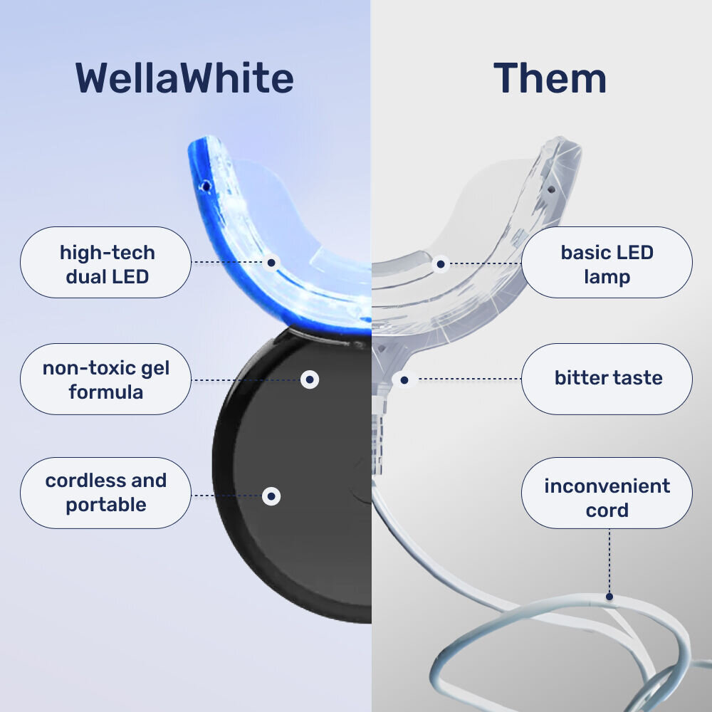GrillWizz image