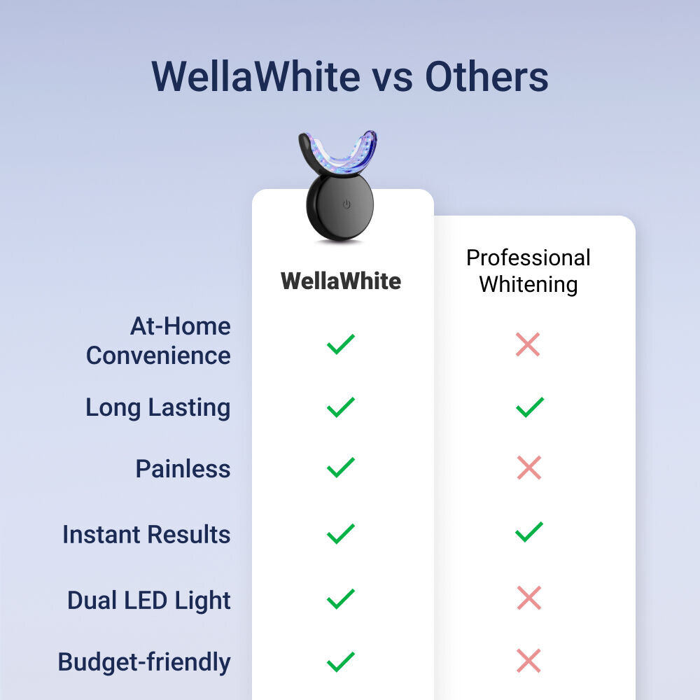 GrillWizz image